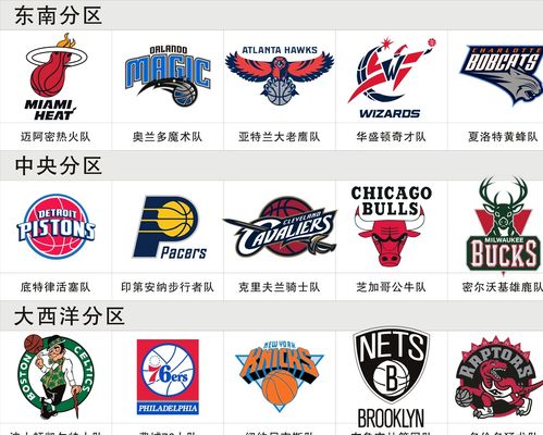 交流的